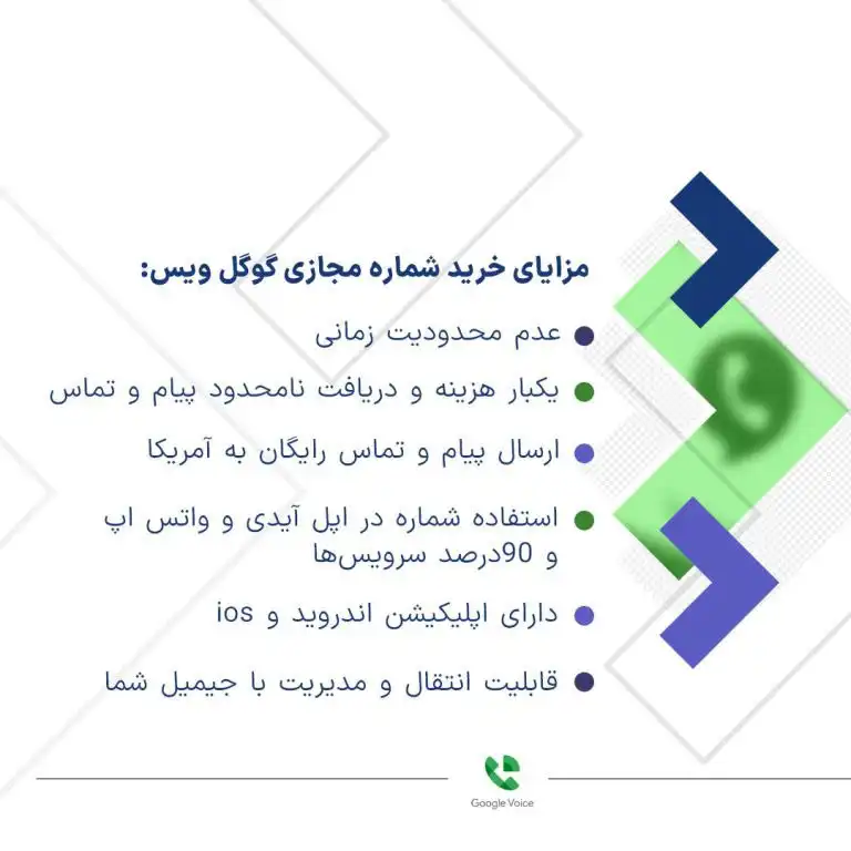 خرید شماره گوگل ویس